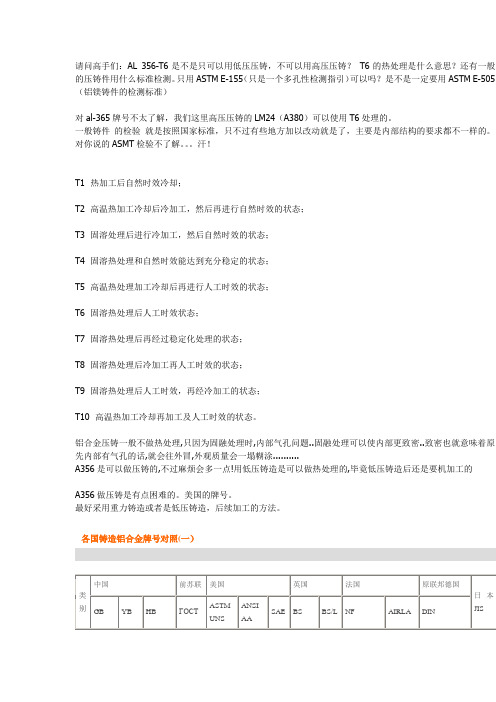 各国铸造铝合金牌号对照