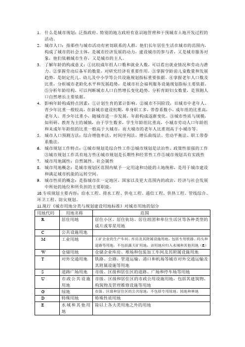 城规