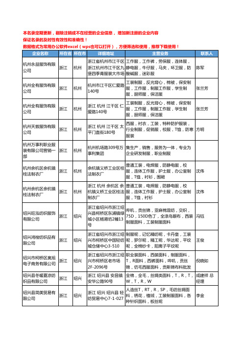 2020新版浙江省工装制服工商企业公司名录名单黄页大全22家