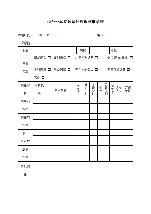XX学院教学计划调整申请表【模板】