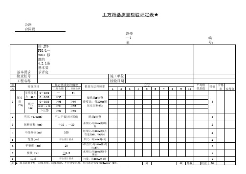 路基工程土石方质量检验评定表