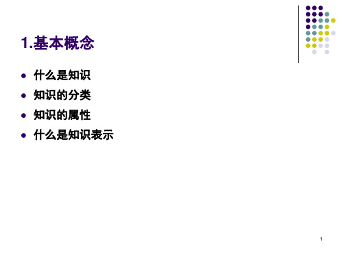 知识库系统
