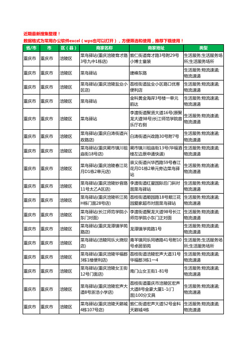 2020新版重庆市重庆市涪陵区菜鸟驿站工商企业公司商家名录名单黄页联系方式大全97家