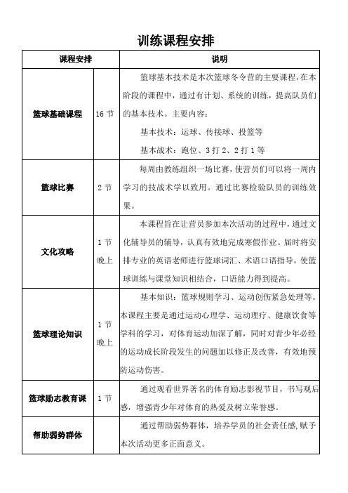 青少年篮球冬令营课程表及报名表