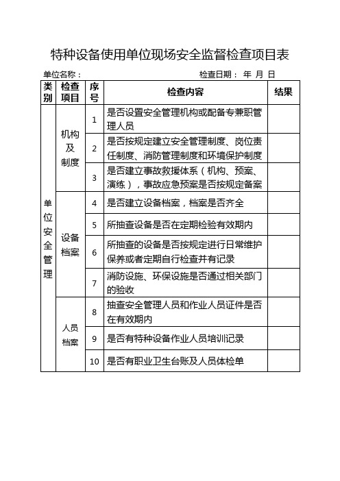 特种设备安全检查表