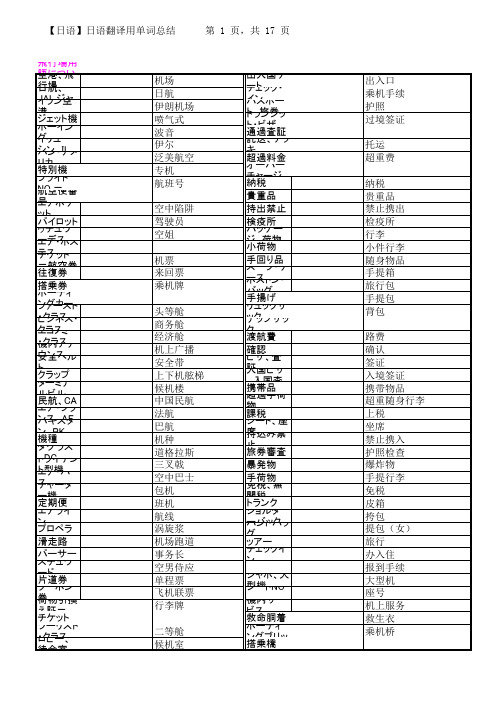 【日语】日语翻译用单词总结