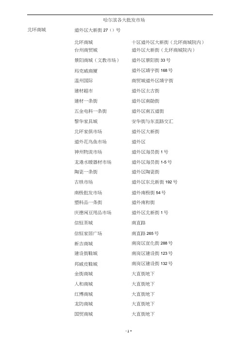 哈尔滨各大批发市场