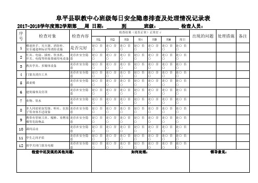 班级安全排查检查记录表