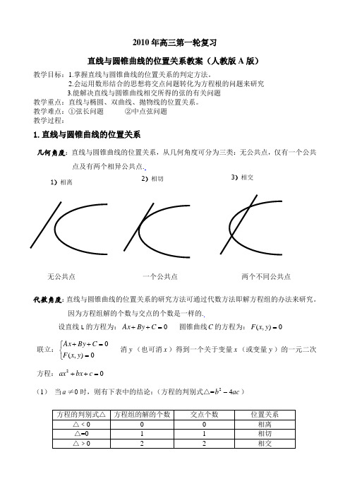 2010年高三第一轮复习直线与圆锥曲线的位置关系教案(人教版A版)