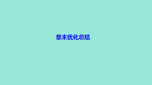 2019-2020学年高中物理 第十八章 原子结构 章末优化总结课件 新人教版选修3-5