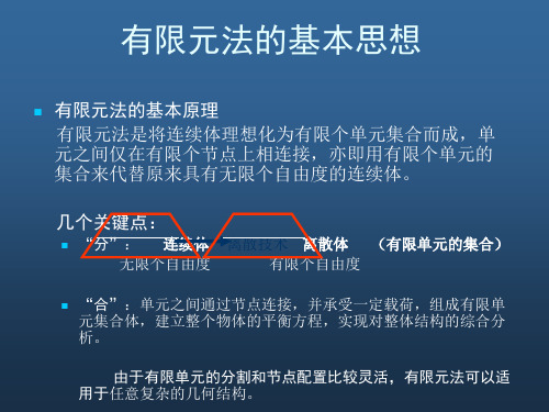 有限元入门