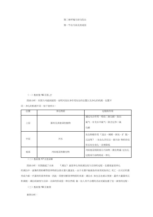 人教版地理选修6习题第二章环境污染与防治第一节水污染及其成因word版含答案