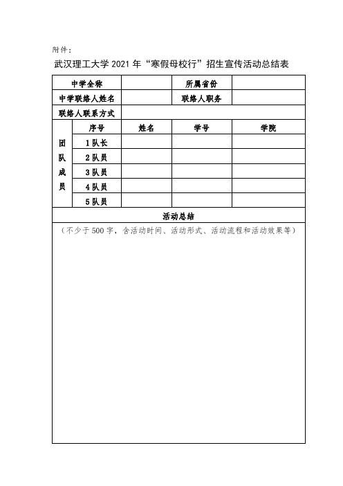 武汉理工大学2021年寒假母校行招生宣传活动总结表【模板】