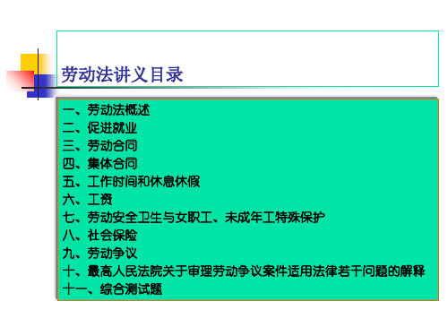 劳动法专题培训讲义(ppt 145页)