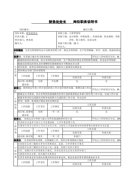 财务处职位说明书