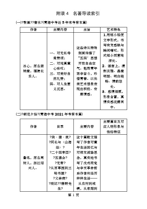 中考语文总复习名著阅读附录4名著导读索引