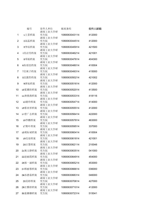 信函原始表格