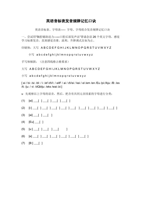 英语音标表发音规律记忆口诀