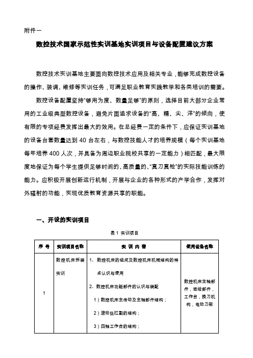 数控实训基地实训项目跟设备配置建议方案计划资料