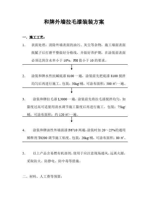 拉毛漆外墙涂装施工方案(标准)