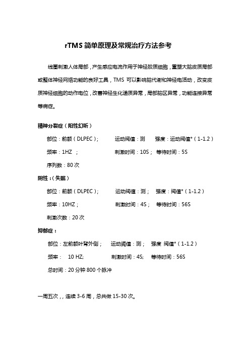 TMS临床参数