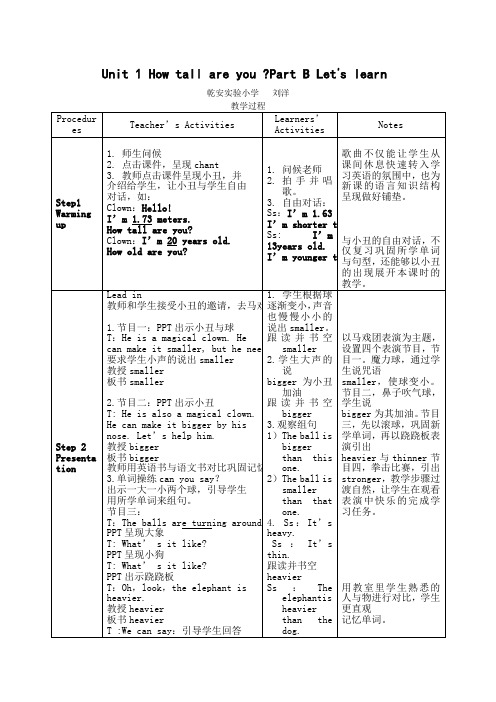 英语人教版六年级下册Unit 1 How tall are you、