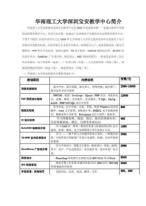 华南理工大学深圳宝安教学中心简介