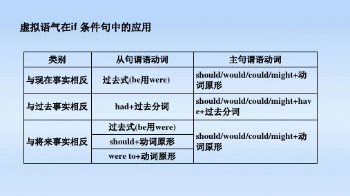 虚拟语气在if 条件句中的应用