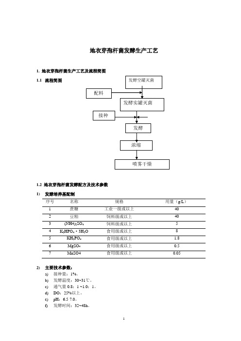 地衣芽孢杆菌发酵生产工艺(2011.10.08)