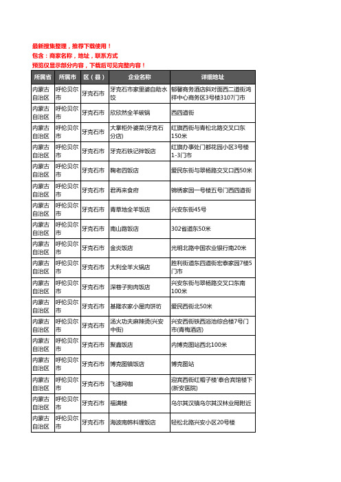 新版内蒙古自治区呼伦贝尔市牙克石市酒店餐饮企业公司商家户名录单联系方式地址大全127家