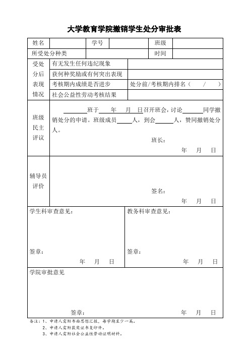 撤销处分申请表