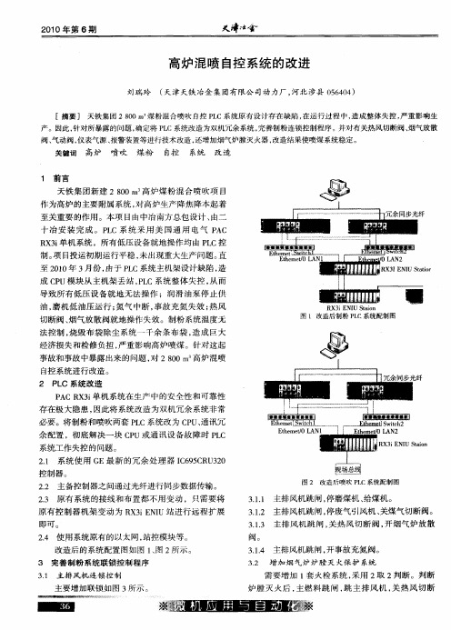 高炉混喷自控系统的改进