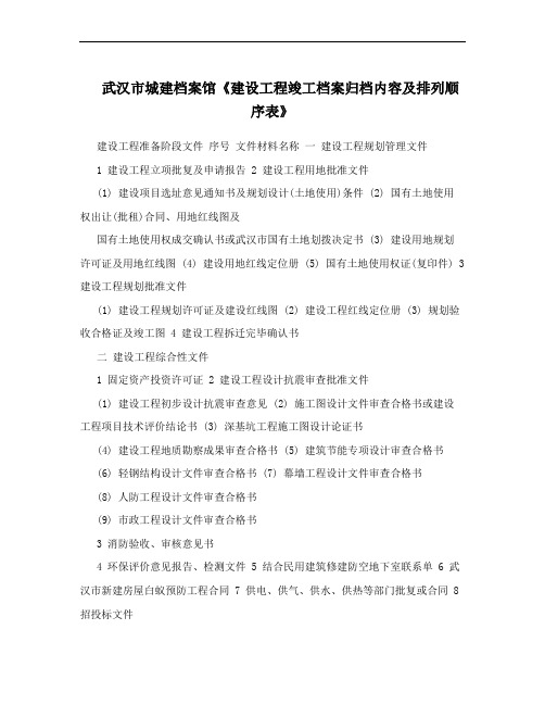 武汉市城建档案馆《建设工程竣工档案归档内容及排列顺序表》