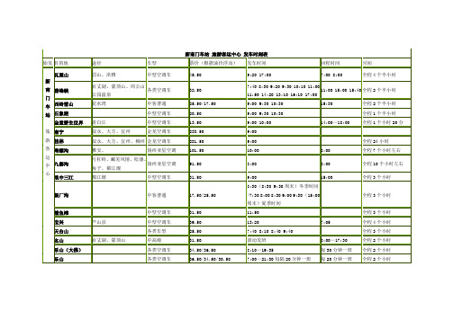 新南门车站 旅游客运中心 发车时刻表