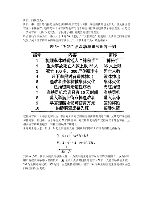 谣言传播模型阶段一模型