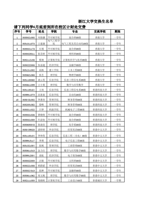 浙江大学 交换生名单