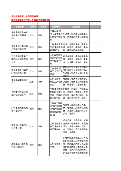 新版江苏省常州电热圈工商企业公司商家名录名单联系方式大全34家