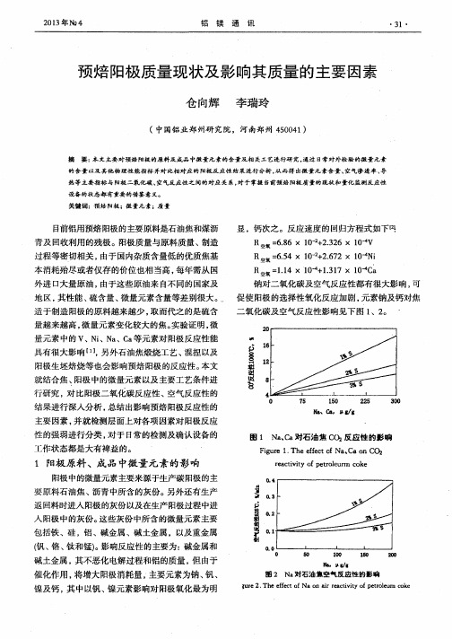 预焙阳极质量现状及影响其质量的主要因素