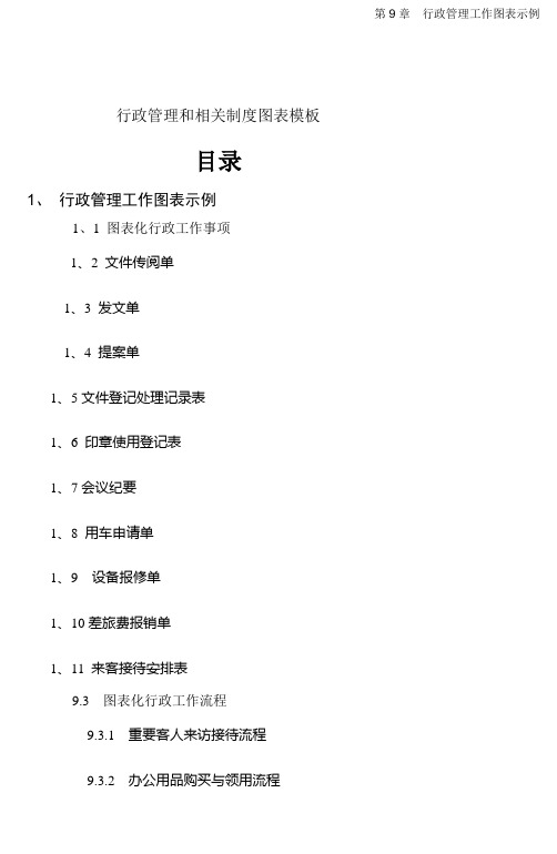 行政管理和相关制度图表模板