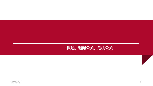 5基于网络公关的营销策略PPT课件