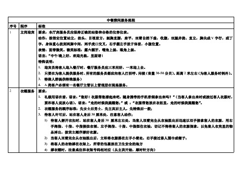 中餐雅间服务流程更新 文档