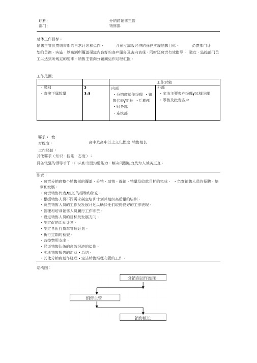 (岗位职责)宝洁营销体系岗位说明书(份)
