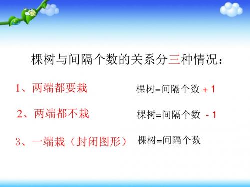 植树问题