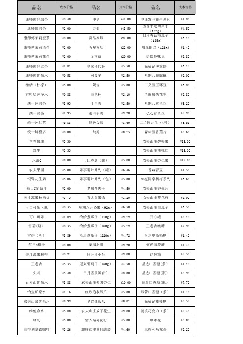 售卖明细