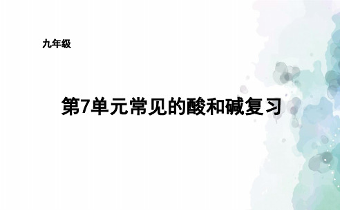 鲁教版-化学-九年级下册第6单元燃烧与燃料复习