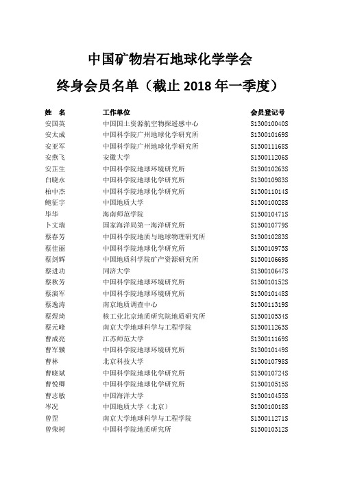 我国矿物岩石地球化学学会终身会员清单(截止2018年一季