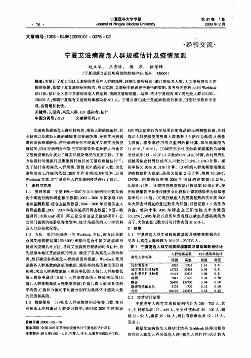 宁夏艾滋病高危人群规模估计及疫情预测