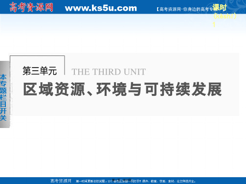 高中地理鲁教版必修课件水土流失及其危害成因