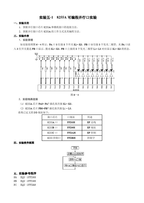 实验五 8255A可编程并行口实验