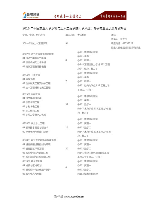 2016年中国农业大学水利与土木工程学院(学术型)考研专业目录及考试科目
